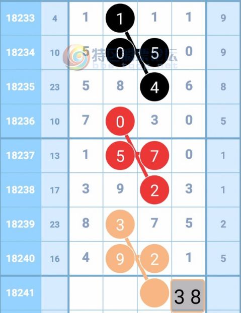 揭秘三碼中特最準(zhǔn)特馬——全方位解讀與攻略，揭秘三碼中特最準(zhǔn)特馬，全方位解讀攻略與技巧