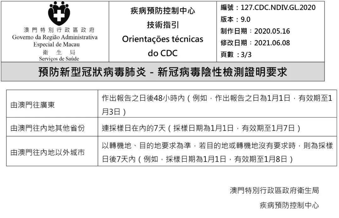 澳門碼資料，探索與解析，澳門碼資料解析與探索