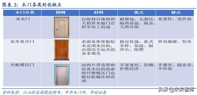 新門內(nèi)部精準(zhǔn)資料免費(fèi)，探索與獲取秘籍，新門內(nèi)部精準(zhǔn)資料大揭秘，免費(fèi)探索與獲取秘籍