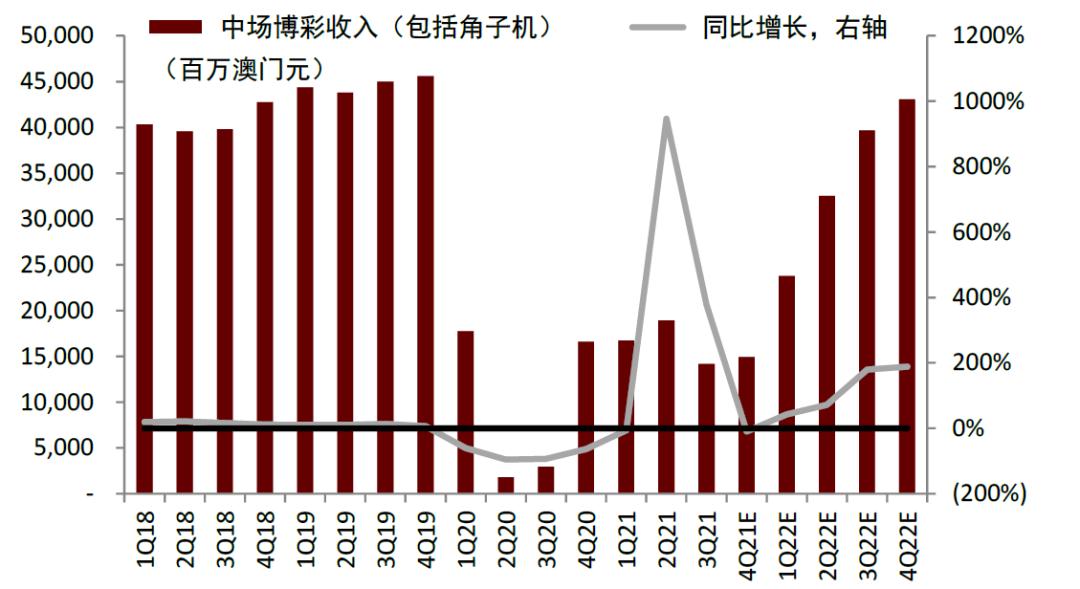 澳門彩最準(zhǔn)最快開獎(jiǎng)圖表，全面解析與實(shí)用指南，澳門彩開獎(jiǎng)圖表全面解析與實(shí)用指南，最準(zhǔn)最快開獎(jiǎng)信息