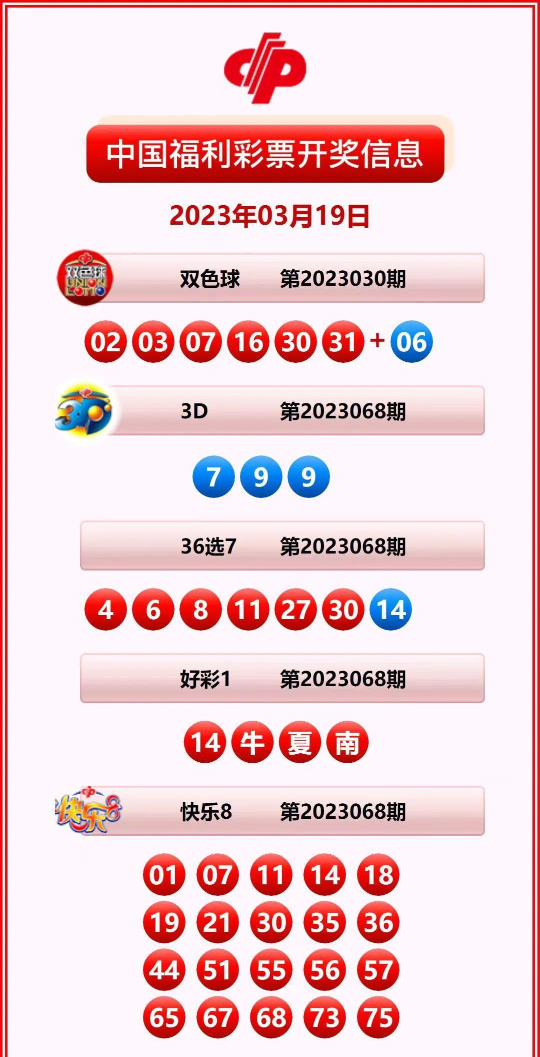 香港開(kāi)獎(jiǎng)結(jié)果記錄查詢，全面解析與實(shí)用指南，香港彩票開(kāi)獎(jiǎng)結(jié)果全面解析與查詢實(shí)用指南