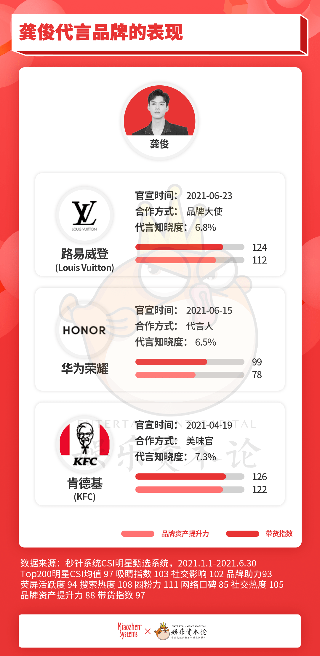揭秘彩票奧秘，最準(zhǔn)一碼一肖，真的存在嗎？，揭秘彩票奧秘，一碼一肖真的存在嗎？揭秘真相！