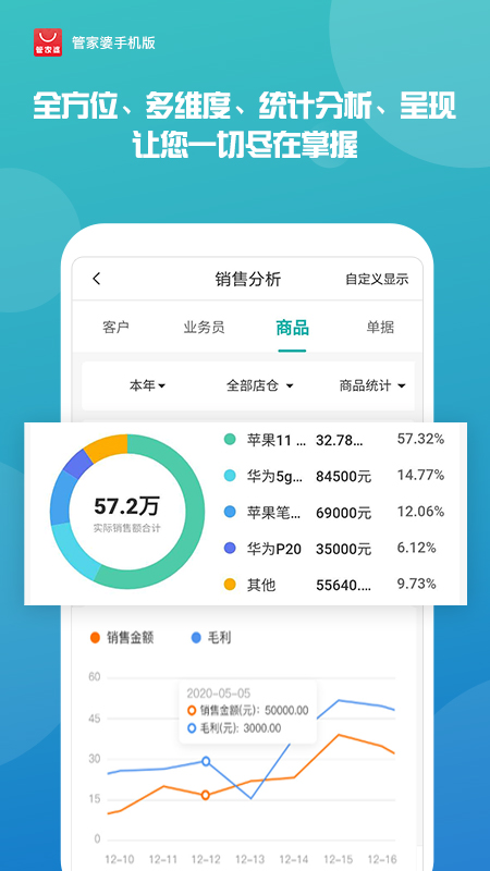 揭秘管家婆最準(zhǔn)一肖一碼，探尋準(zhǔn)確預(yù)測(cè)背后的秘密，揭秘管家婆最準(zhǔn)一肖一碼，探尋預(yù)測(cè)準(zhǔn)確背后的神秘力量