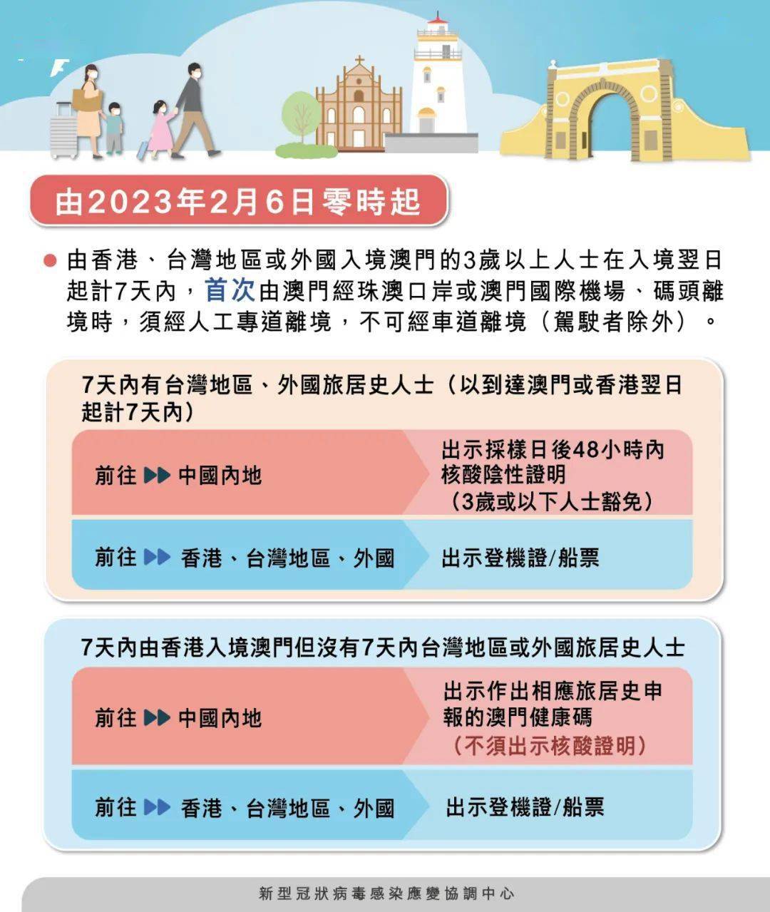 澳門四肖八碼期期準免費公開——揭秘背后的秘密與真相，澳門四肖八碼期期準揭秘，秘密與真相大公開