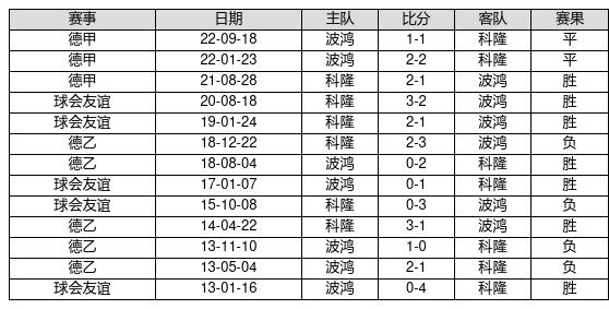 新澳門最快開(kāi)獎(jiǎng)記錄234期，深度解析與預(yù)測(cè)，澳門最新開(kāi)獎(jiǎng)記錄深度解析與預(yù)測(cè)，第234期開(kāi)獎(jiǎng)趨勢(shì)揭秘