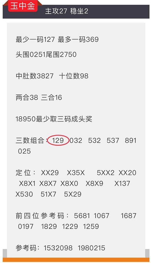 王中王009期指一生肖——深度解讀與SEO優(yōu)化策略，王中王009期生肖深度解讀與SEO策略?xún)?yōu)化探討