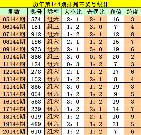 劉伯溫四肖三碼必開一期，揭秘神秘預(yù)測(cè)背后的故事，揭秘劉伯溫四肖三碼預(yù)測(cè)背后的神秘故事與真相