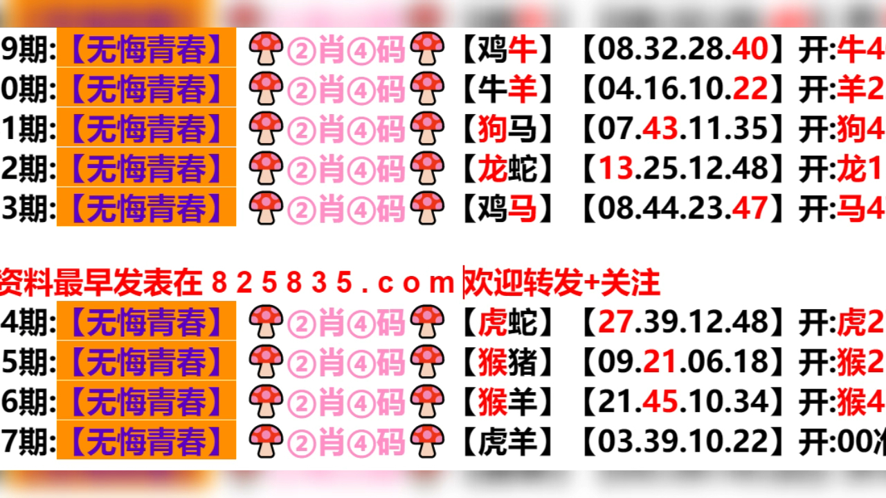 新澳門生肖走勢圖分布圖，探索與解析，澳門生肖走勢圖分布圖解析，探索與揭秘