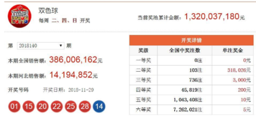 澳門六開獎(jiǎng)結(jié)果2023年昨晚開獎(jiǎng)分析，澳門六開獎(jiǎng)結(jié)果分析，2023年最新開獎(jiǎng)數(shù)據(jù)解讀