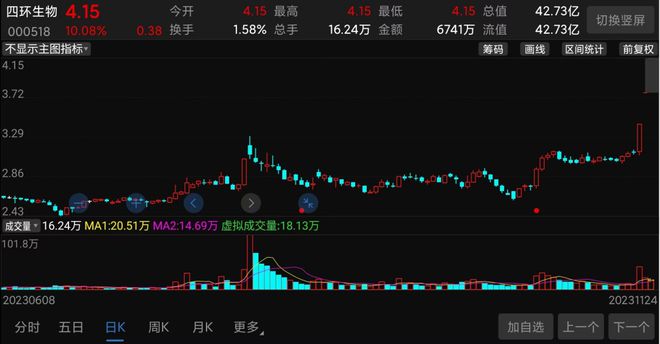 香港綜合出號走勢圖，深度解析與SEO優(yōu)化策略，香港綜合出號走勢圖深度解析與SEO優(yōu)化策略指南