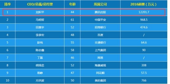 揭秘最準(zhǔn)一肖一碼，探尋100%精準(zhǔn)預(yù)測(cè)的秘密，揭秘最準(zhǔn)一肖一碼，探尋生肖預(yù)測(cè)百分之百準(zhǔn)確之秘