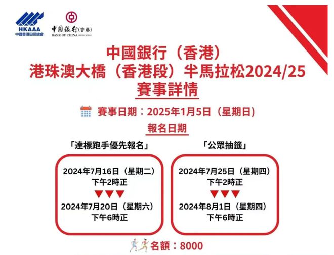 探索未來(lái)的香港，最新資料揭示至2025年的發(fā)展藍(lán)圖，香港未來(lái)展望，至2025年的發(fā)展藍(lán)圖揭秘