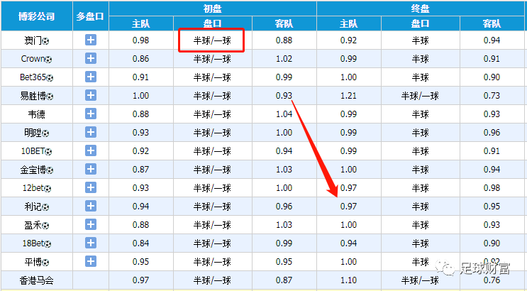 澳門一碼一碼精準(zhǔn)預(yù)測，張子慧的獨特視角與準(zhǔn)確預(yù)測，澳門一碼一碼精準(zhǔn)預(yù)測，張子慧的獨特視角展現(xiàn)精準(zhǔn)判斷