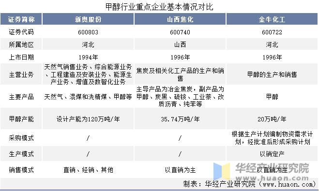 2025新奧資料正版大全——您值得信賴的權(quán)威資源平臺(tái)，2025新奧資料正版權(quán)威資源平臺(tái)