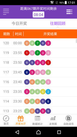澳門六后彩開獎結果，揭秘彩票背后的秘密，澳門六后彩開獎揭秘，彩票背后的秘密與結果揭曉