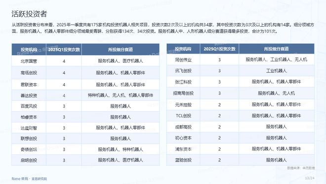 2025全年資料免費大全，獲取海量信息的寶庫，2025全年資料寶庫，海量信息免費獲取大全