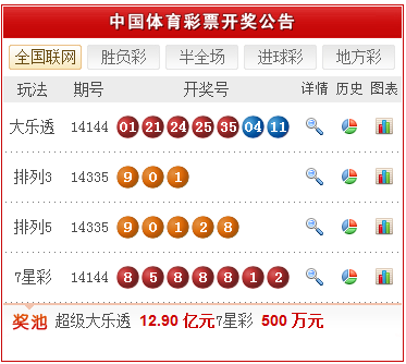 新澳天天開獎(jiǎng)資料大全三中三，深度解析與實(shí)用指南，新澳天天開獎(jiǎng)資料解析與實(shí)用指南，三中三全攻略