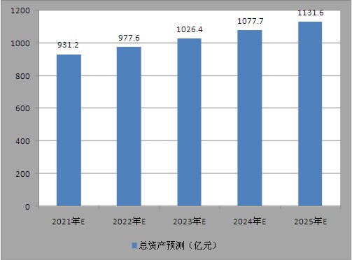 新澳今天最新資料2025，深度解析與前瞻性探討，新澳2025最新資料深度解析與前瞻性探討