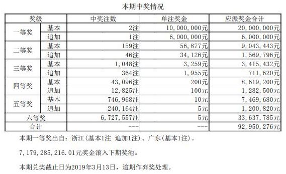 澳門碼開獎(jiǎng)結(jié)果2025開獎(jiǎng)記錄查詢，全面解析與實(shí)用指南，澳門碼開獎(jiǎng)結(jié)果解析與實(shí)用指南，2025年開獎(jiǎng)記錄查詢