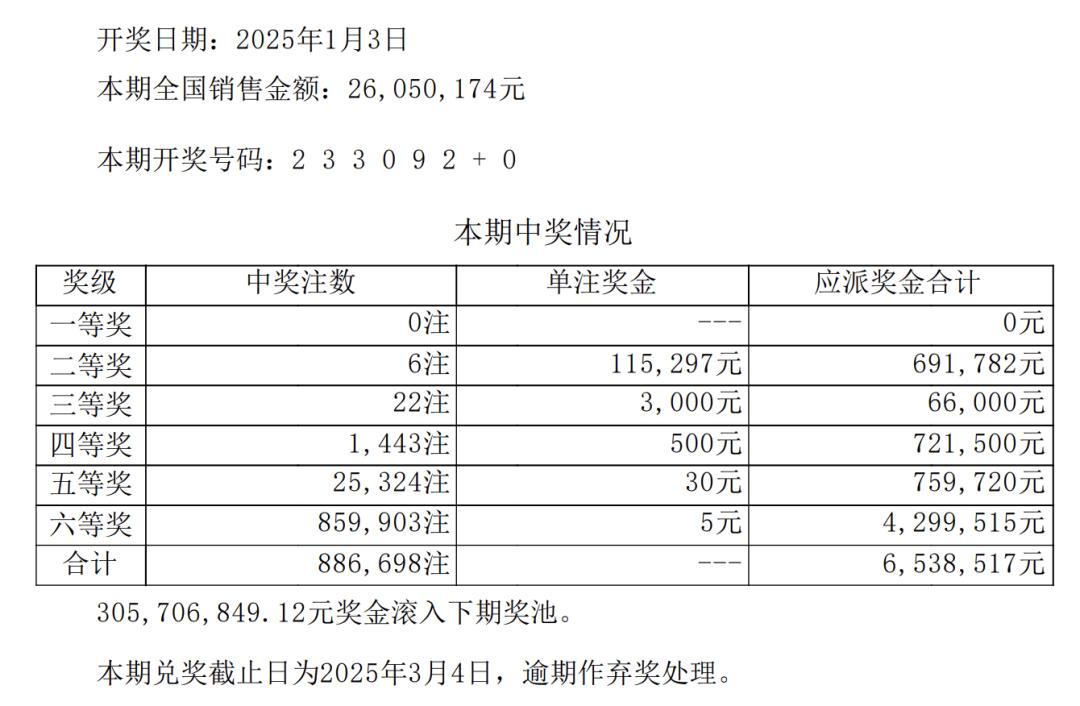 鐵算高手預(yù)測(cè)王中王開獎(jiǎng)結(jié)果，鐵算高手揭曉王中王開獎(jiǎng)結(jié)果預(yù)測(cè)