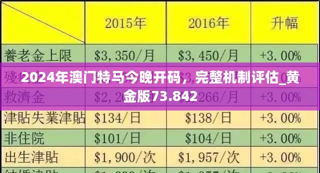 老澳門六合資料庫大全——探索歷史與現(xiàn)代的交融之地，老澳門六合資料庫大全，歷史與現(xiàn)代的交融探索