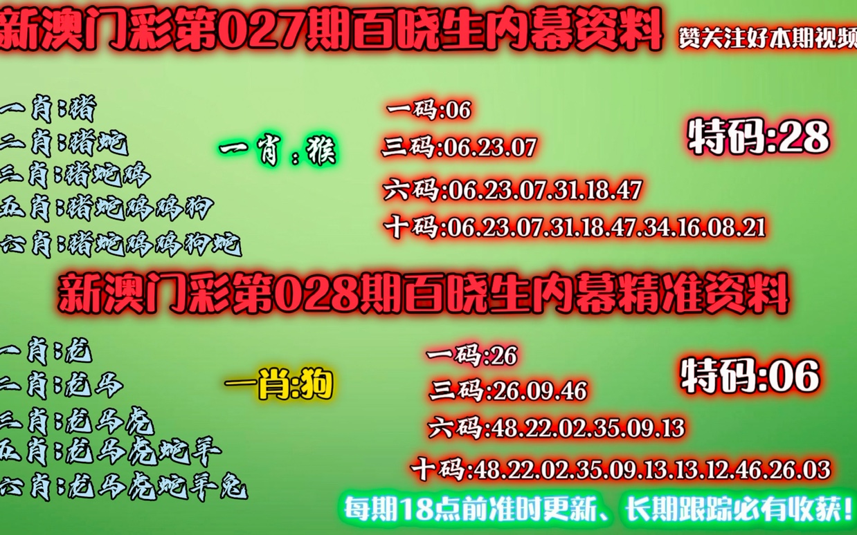2025年澳門天天彩免費資料