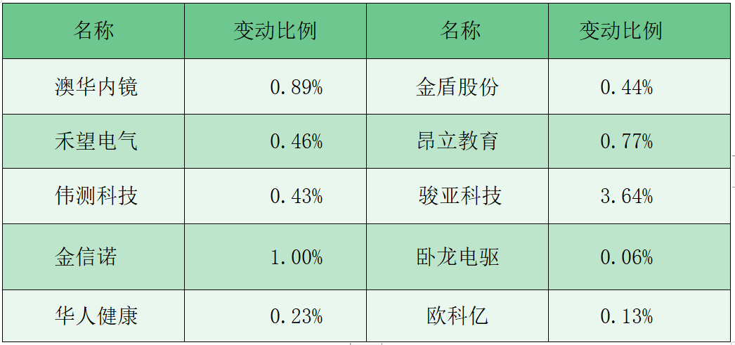 澳門三中三碼精準(zhǔn)解釋資料，揭秘背后的秘密與真相，澳門三中三碼揭秘，真相與秘密解析