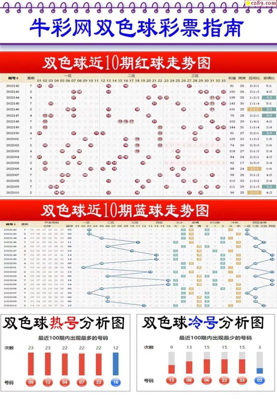 新奧2025最新資料大全紅雙喜——探索未來能源，共筑美好明天，新奧2025紅雙喜資料匯總，探索未來能源，共創(chuàng)美好明天