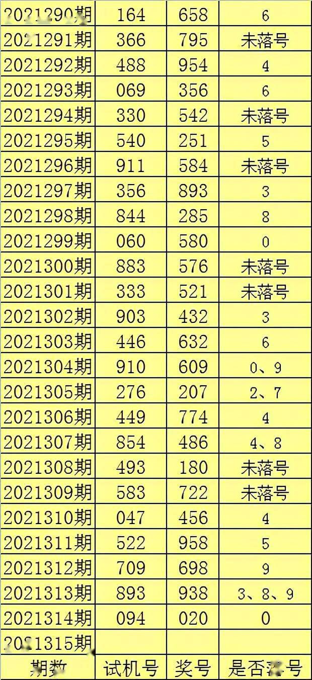 揭秘2025年四肖八碼期期準(zhǔn)免費(fèi)預(yù)測——真相與策略探討，揭秘四肖八碼期期準(zhǔn)預(yù)測，真相揭秘與策略探討（2025版）