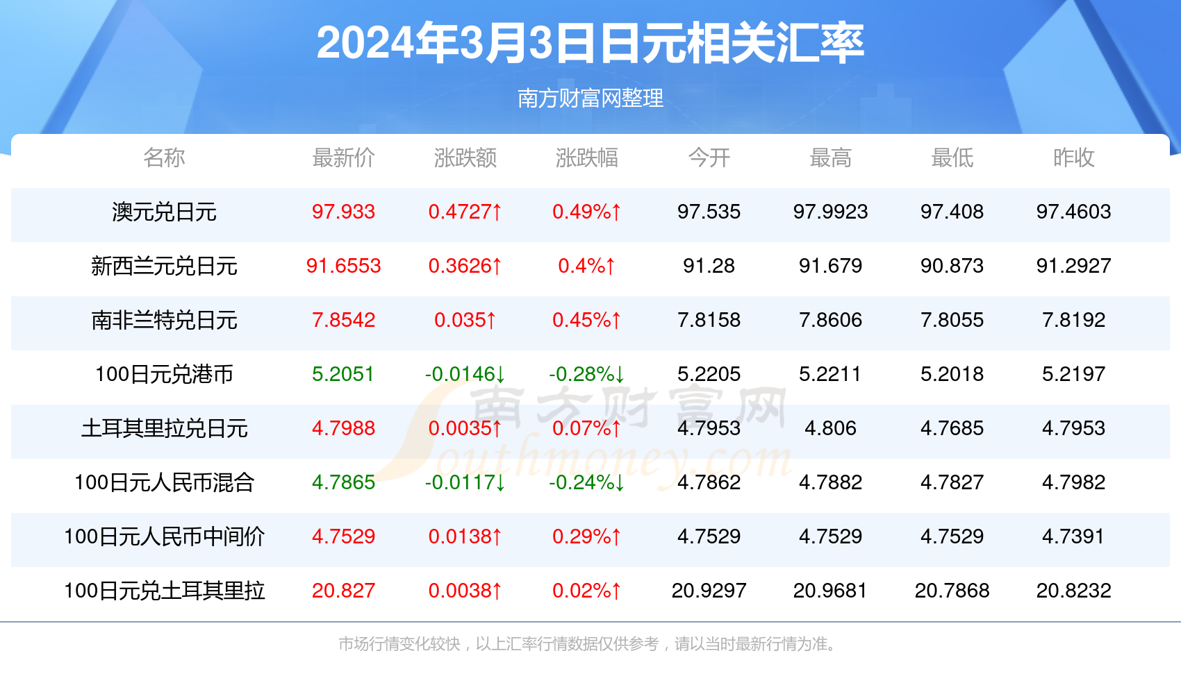 2025年香港今期開(kāi)獎(jiǎng)結(jié)果查詢