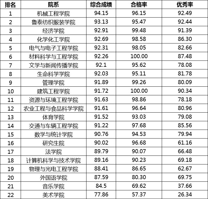 新澳門最快開獎結(jié)果實時更新，輕松掌握最新開獎動態(tài)，澳門最新開獎結(jié)果實時更新，掌握最新動態(tài)