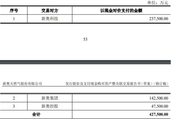 2025新奧全年資料大全網(wǎng)址，一站式獲取所有信息，2025新奧全年資料大全網(wǎng)址，一站式獲取所有信息的指南