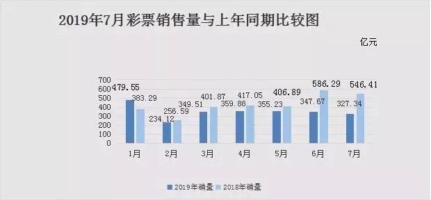 2025年天天彩精準(zhǔn)資料預(yù)測與解析，2025年天天彩精準(zhǔn)預(yù)測資料解析報告