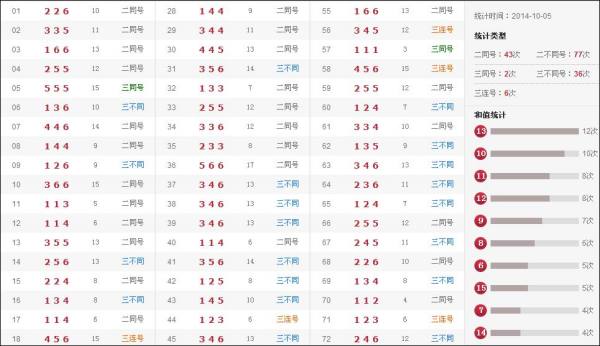 澳門六合開獎記錄結(jié)果，深度解析與探索，澳門六合開獎記錄深度解析與探索結(jié)果