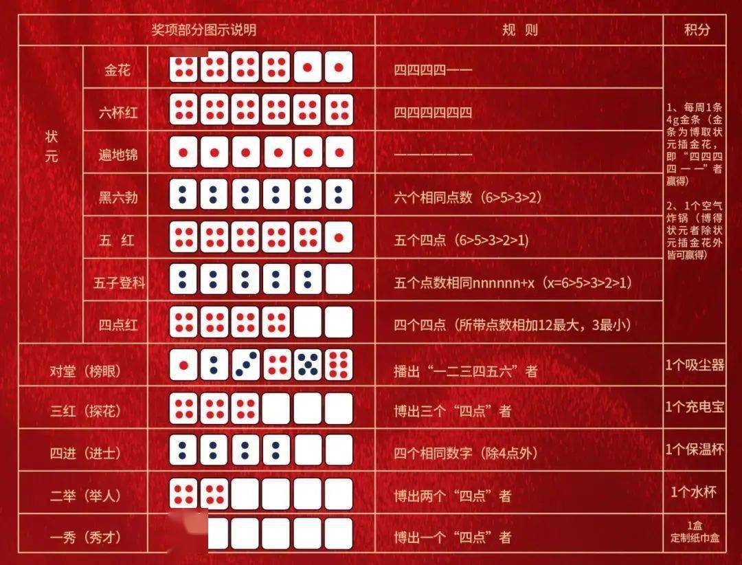 王中王精準(zhǔn)一碼一肖網(wǎng)站，揭秘預(yù)測玄機(jī)，助力彩票夢想，王中王精準(zhǔn)預(yù)測一碼一肖揭秘，彩票夢想助力站