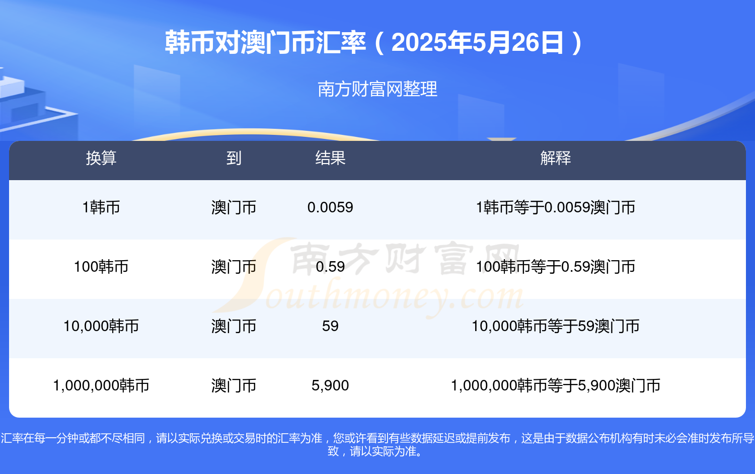 澳門(mén)2025全年資料大全，深度探索與預(yù)測(cè)分析，澳門(mén)2025全年資料大全，深度探索及預(yù)測(cè)分析報(bào)告