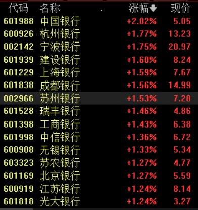 澳門三肖三碼精準預(yù)測，揭秘黃大仙的神秘預(yù)測力量與準確性（100%），澳門三肖三碼精準預(yù)測揭秘，黃大仙的神秘預(yù)測力量百分百準確
