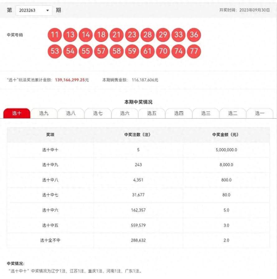 199期澳門六開彩開獎結(jié)果查詢，快速獲取最新開獎信息，澳門六開彩最新開獎結(jié)果查詢，快速掌握最新開獎信息