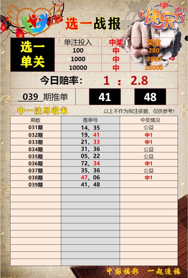 香港最準(zhǔn)免費四肖期期準(zhǔn)，揭秘真相與探索背后的秘密，香港最準(zhǔn)免費四肖期期準(zhǔn)，真相揭秘與背后秘密探索
