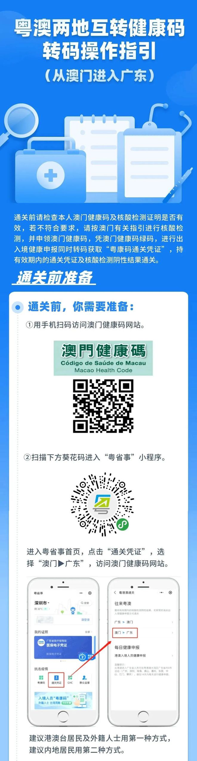 澳門管家婆，未來展望與探索（2025展望），澳門管家婆的未來展望與探索，邁向2025的展望