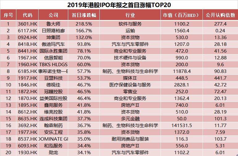 新澳門2025歷史開獎記錄查詢表，探索與解析，澳門歷史開獎記錄查詢表（2025版），深度探索與解析