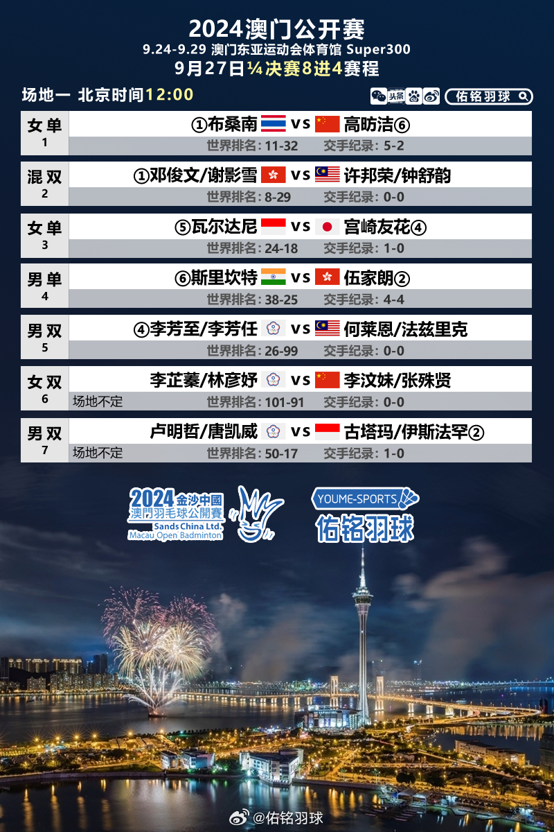 澳門第143期彩票開獎(jiǎng)結(jié)果揭曉，幸運(yùn)兒誕生在2021年！，澳門第143期彩票開獎(jiǎng)揭曉，幸運(yùn)兒誕生記 2021年回顧！