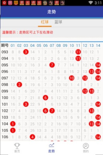 王中王073期揭秘，深度解析看一肖的秘密，王中王073期揭秘，揭秘看一肖的神秘技巧深度解析
