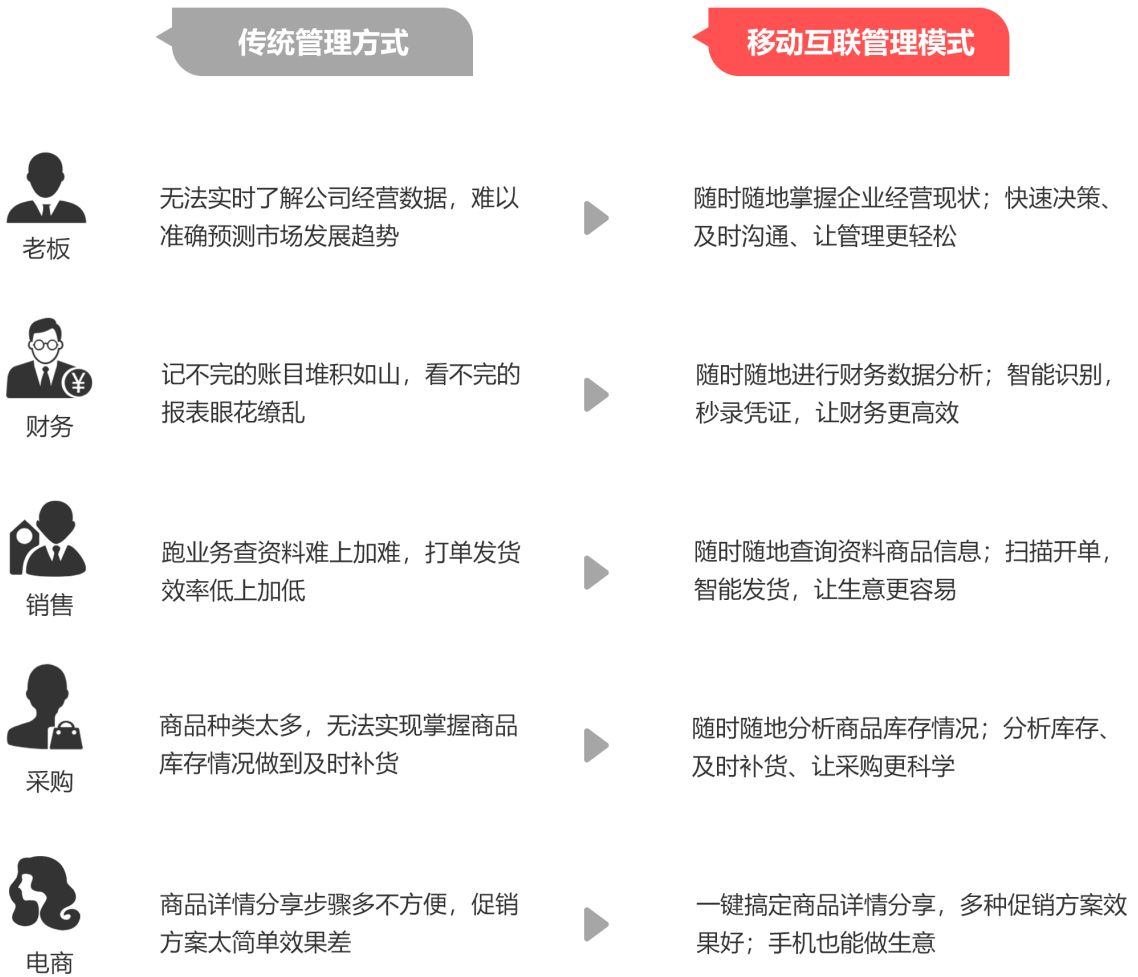 香港精準管家婆生肖運勢解讀，探索生肖與未來的神秘聯(lián)系（7777888888精準管家婆），香港精準管家婆生肖運勢揭秘，生肖與未來神秘聯(lián)系的探索