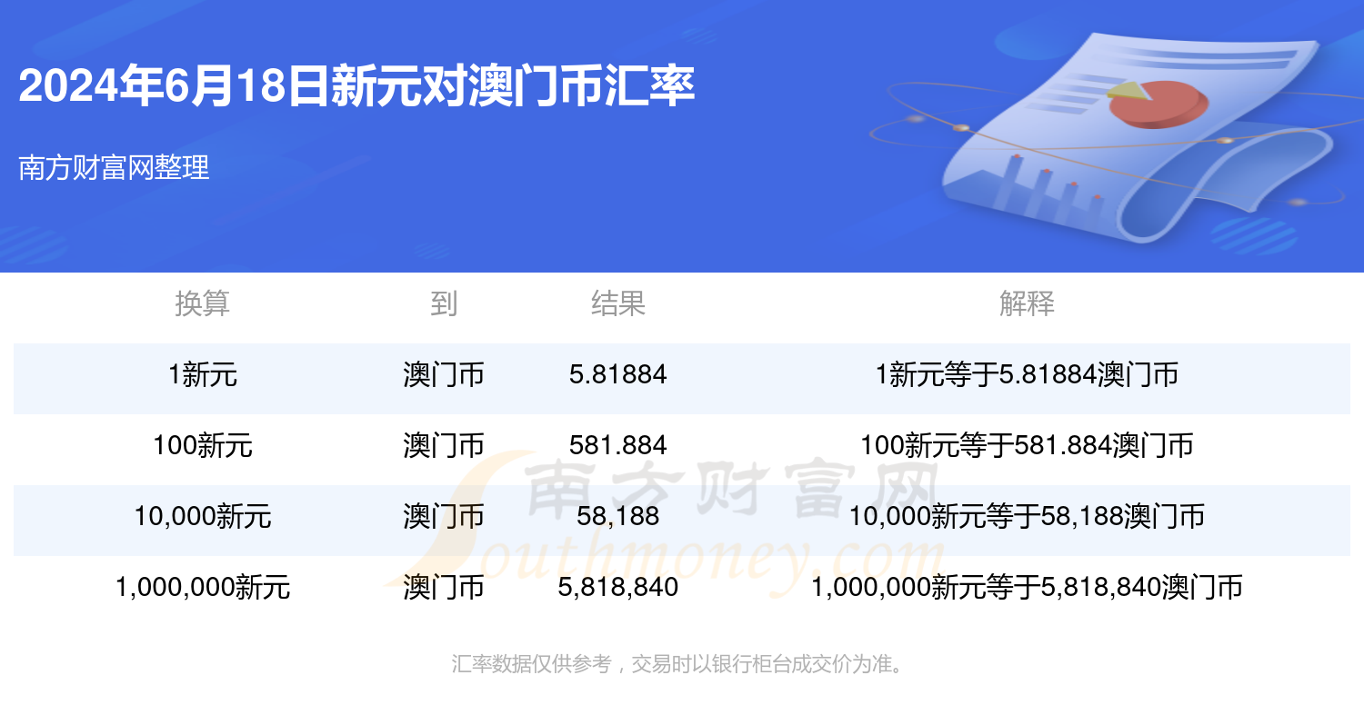 新澳門單雙記錄，探索與解析，澳門單雙記錄解析，揭秘背后的秘密