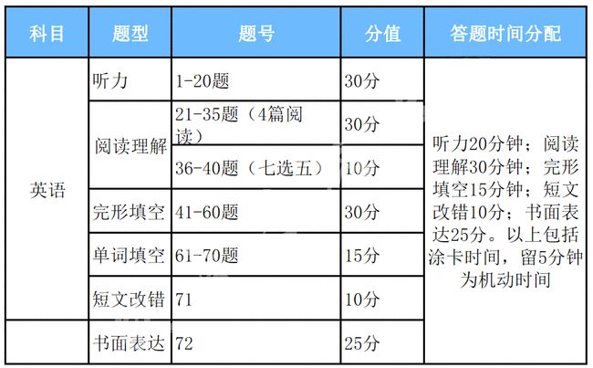 新奧最精準(zhǔn)免費大全最新，全方位指南與秘籍，新奧最精準(zhǔn)免費指南大全，最新全方位秘籍與攻略