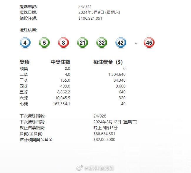 澳門六星彩攪珠結(jié)果今晚開獎，揭秘彩票背后的秘密與策略，澳門六星彩攪珠結(jié)果揭曉，彩票背后的秘密與策略揭秘