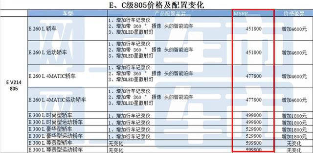如何查詢2025新奧開彩記錄——全面指南，全面指南，如何查詢2025新奧開彩記錄