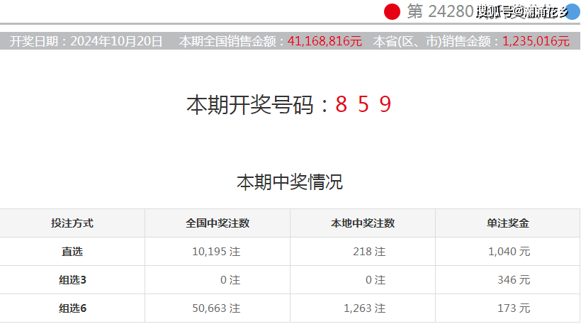王中王493333中特馬開獎(jiǎng)結(jié)果號(hào)碼——深度解析與預(yù)測(cè)，王中王493333開獎(jiǎng)結(jié)果深度解析與預(yù)測(cè)，特馬號(hào)碼展望