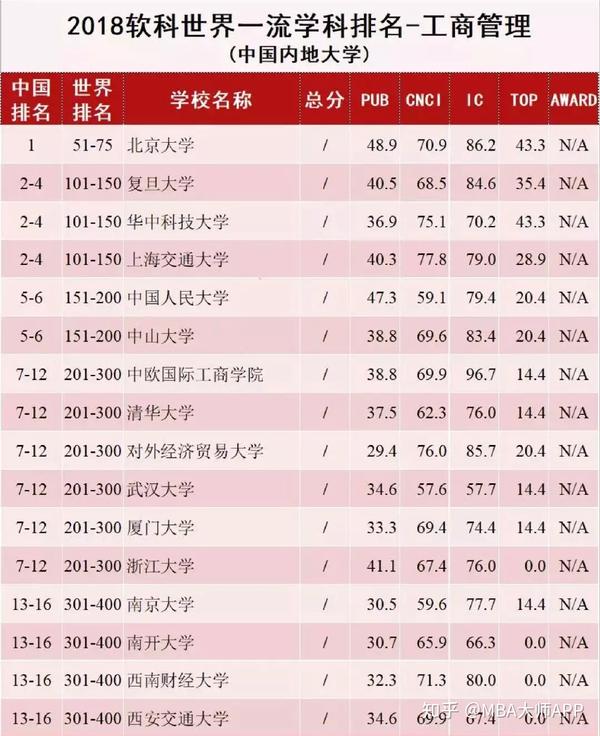 王中王一肖一碼一中一MBA，深度解析與探索，王中王一肖一碼MBA深度解析與探索